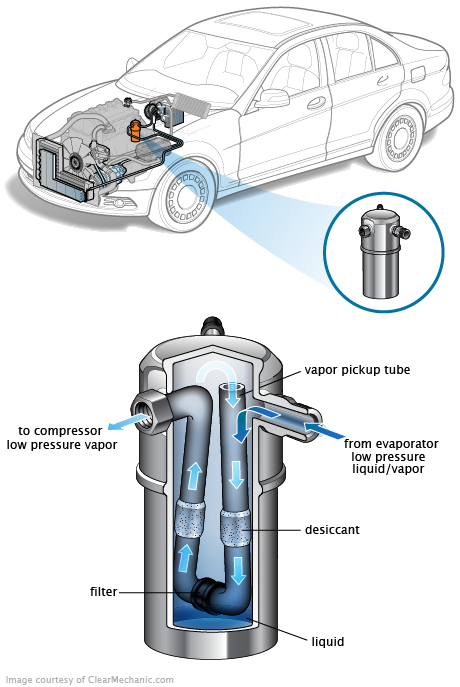 See B1650 repair manual